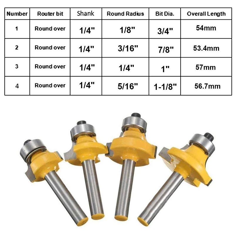 4 stuks 1/4 inch schacht rond over frezen hoekafronding randvormende randgereedschapset, 5/16 inch 3/16 inch 1/4 inch 1/8 inch R