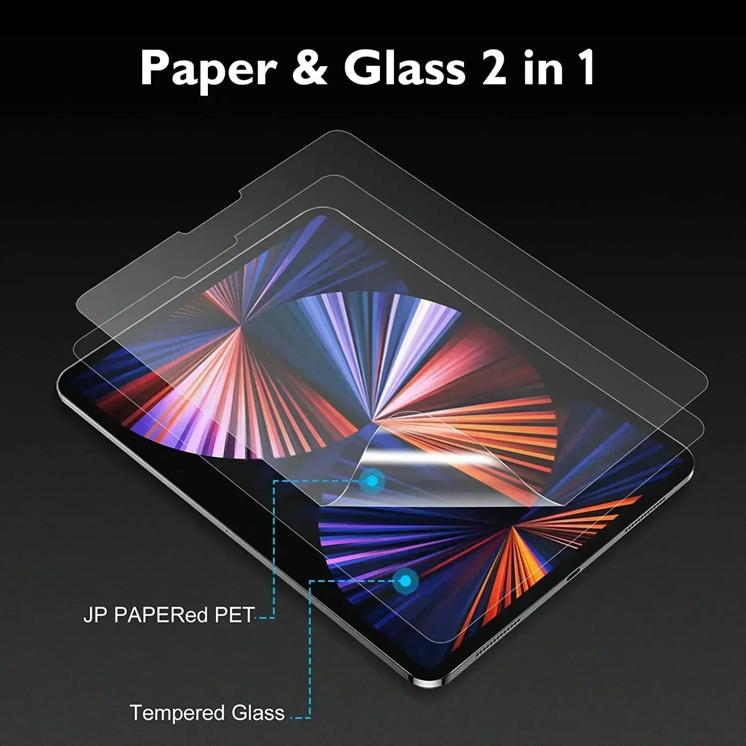 Screen Protector For iPad 5 6 7th 8th 9th 10th Gen 10.9 10.2 9.7 Like Paper Film Pro 11 12.9 Mini 6 Air 2 3 4 5 Tempered Glass