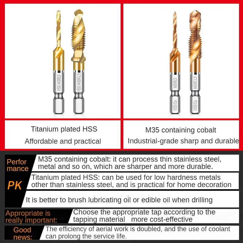 Titanium Plated Hex Shank HSS Screw Thread Metric Tap Cobalt-Bearing Drill Bits Screw Compound M3 M4 M5 M6 M8 M10Mechanical Part