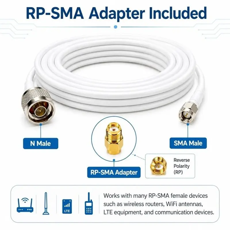 PORK-N Male To SMA Male Coaxial Cable With RP-SMA Adapter- 16.5FT Length, 50 Ohm Low Loss 3D-FB RF Extension, SMA To N Antenna C