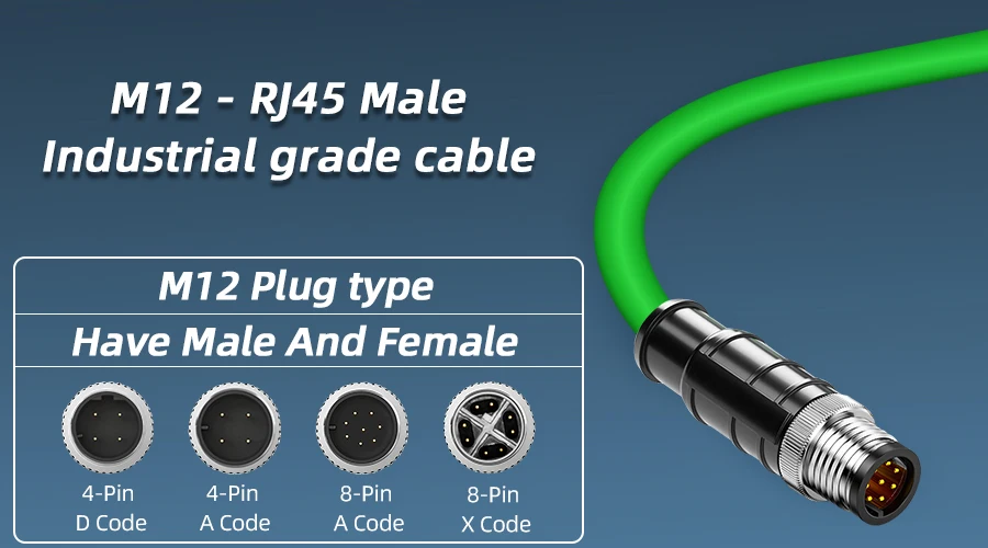 M12 auf RJ45 Industrie Ethernet Kabel für Siemens/PROFINET/EtherCAT, M12 auf RJ45 Kabel, S/FTP geschirmt, M12 4/8 Pin A/D/X codi – Detail 5