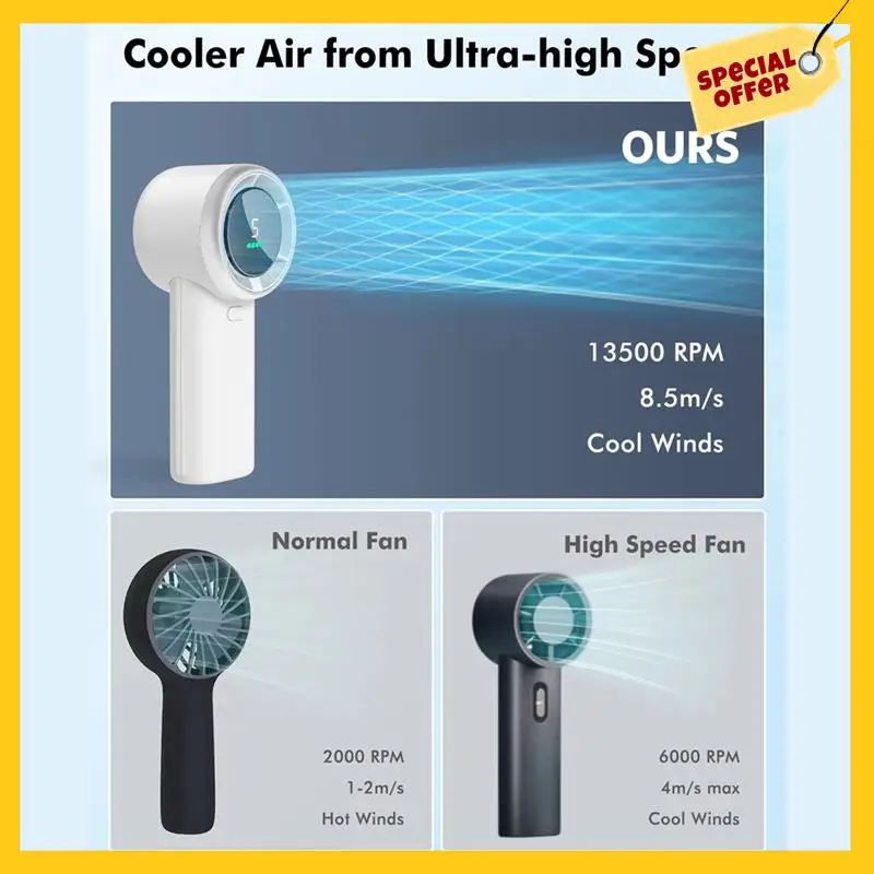 Wearable Fan 5-Speed High-Velocity, USB Rechargeable With On-Screen Display, Compact Design For Indoor & Outdoor Use