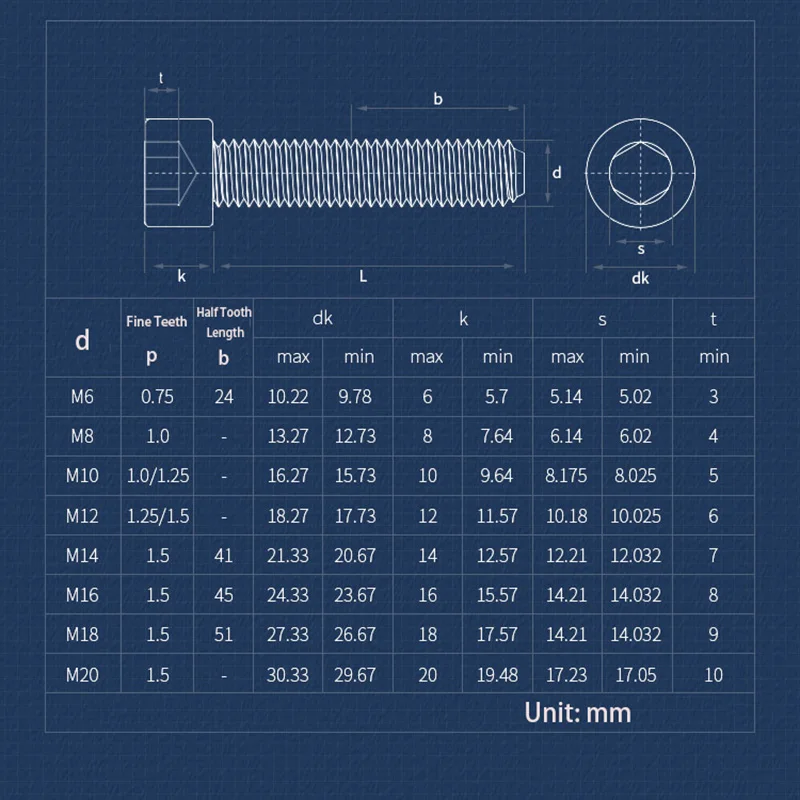 Hexagon Socket Screws M6 - M12 Hex Sockets Cap Head Screw 304 Stainless Steel Fine Teeth Bolts Pitch 0.75/1.0/1.25/1.5mm