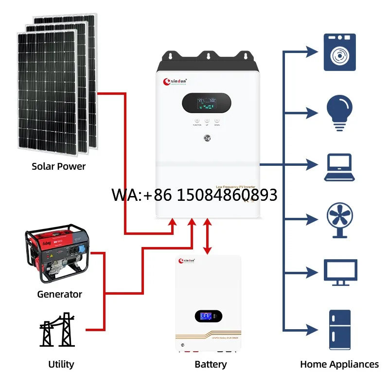 Balcony solar power generation  6Kw Off Grid Balcony Solar Energy Panel System 10Kw Complete Solar Inverter Kit RV Use