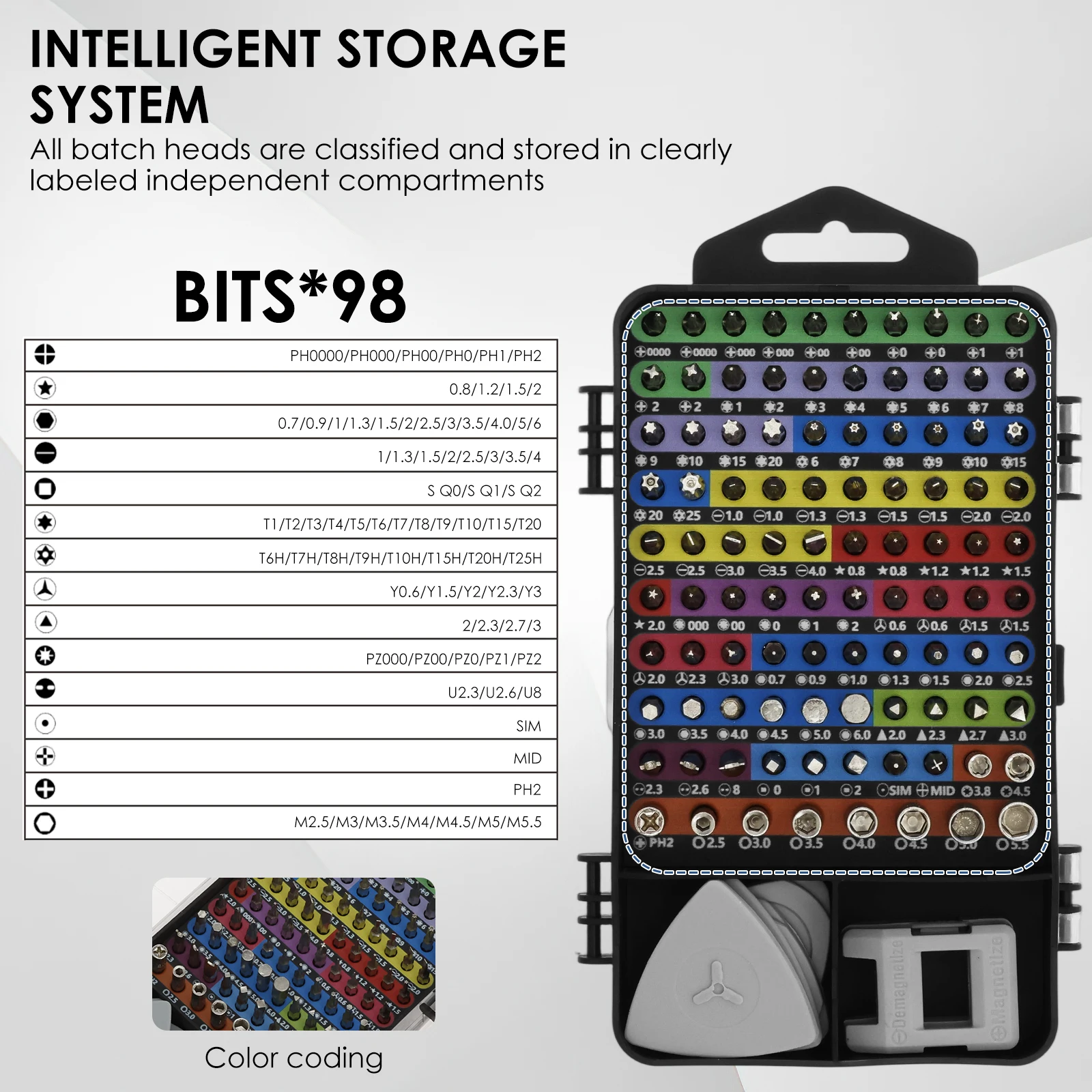 117 في 1 طقم مفك براغي ميكانيكي دقيق مجموعة أدوات صغيرة مع أدوات إصلاح لقم Triwing Torx لأجهزة الكمبيوتر المحمول Macbook PC Xbox Phone #6