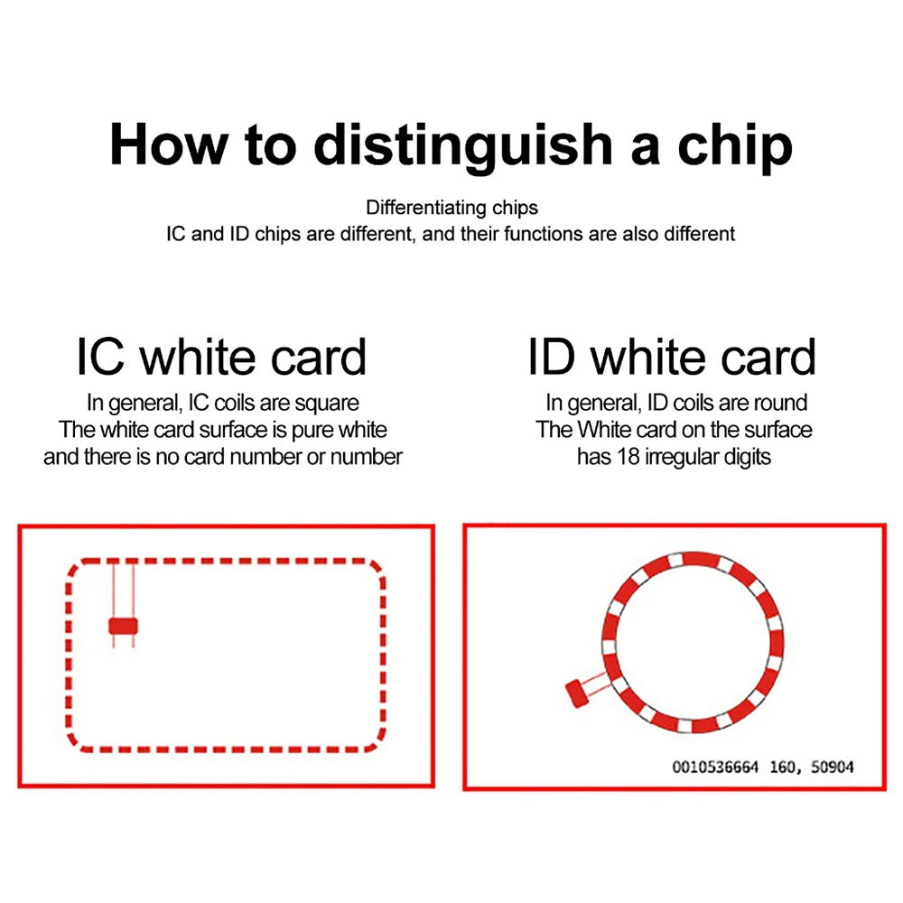 Tarjeta de identificación de lectura solo en blanco blanco RFID 125khz TK4100/EM4100 para lector de control de acceso LF