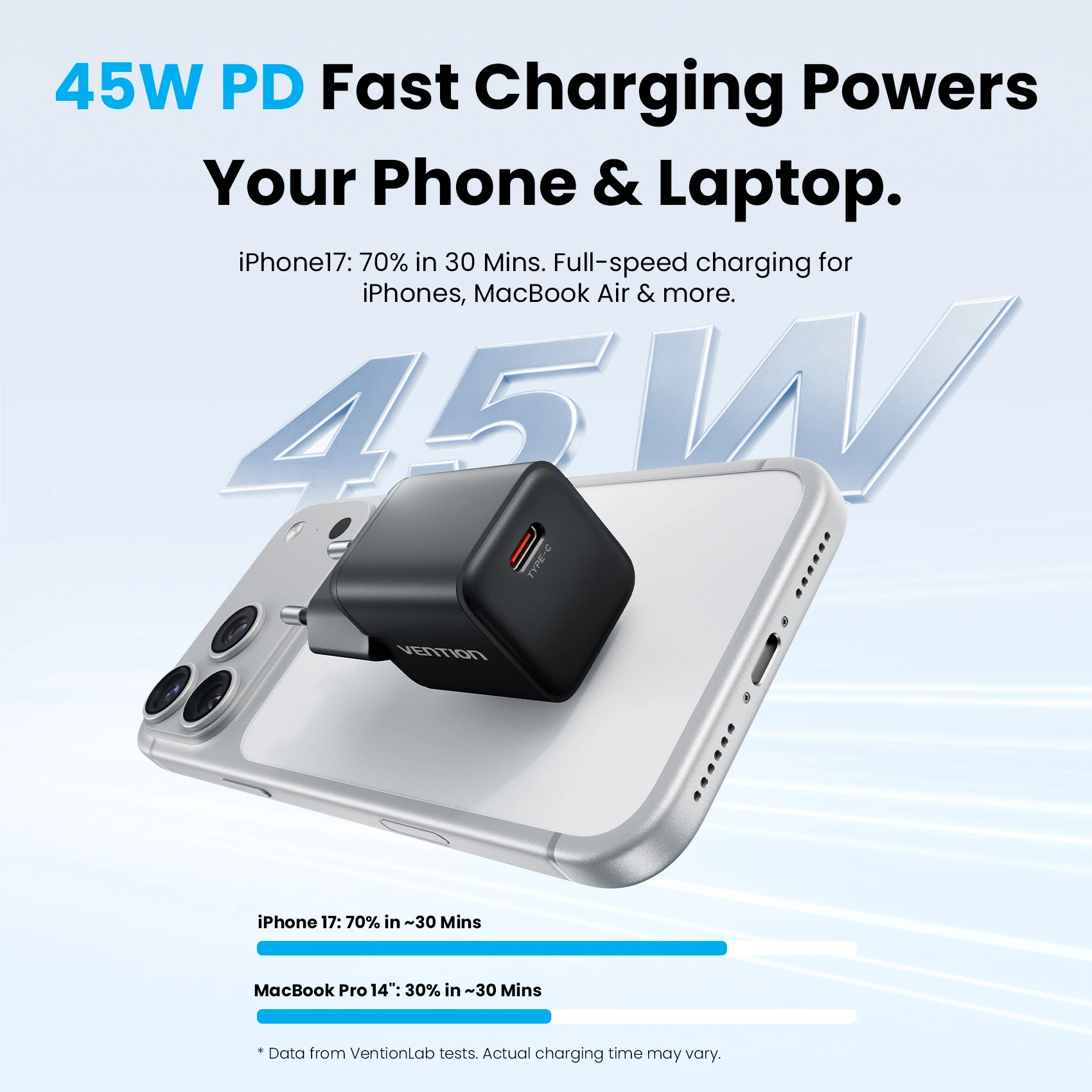 Vention 45W GaN Fast Charger PD3.0 PPS Compact Wall USB C with CE FCC for MacBook Air iPhone 16 15 14 Samsung Galaxy