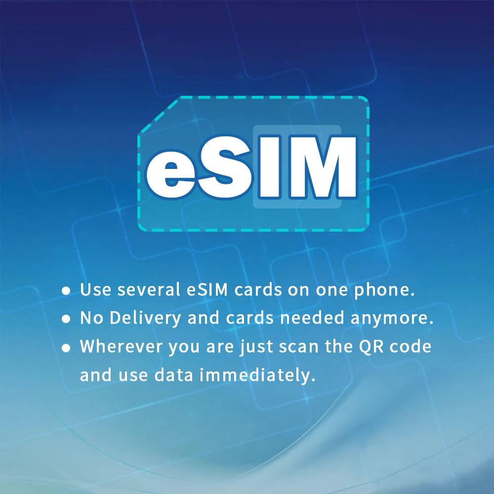 Saudi Arabia & Egypt Prepaid Data Sim Card Unlimited Data 4G High Speed Travel Data Card support eSIM