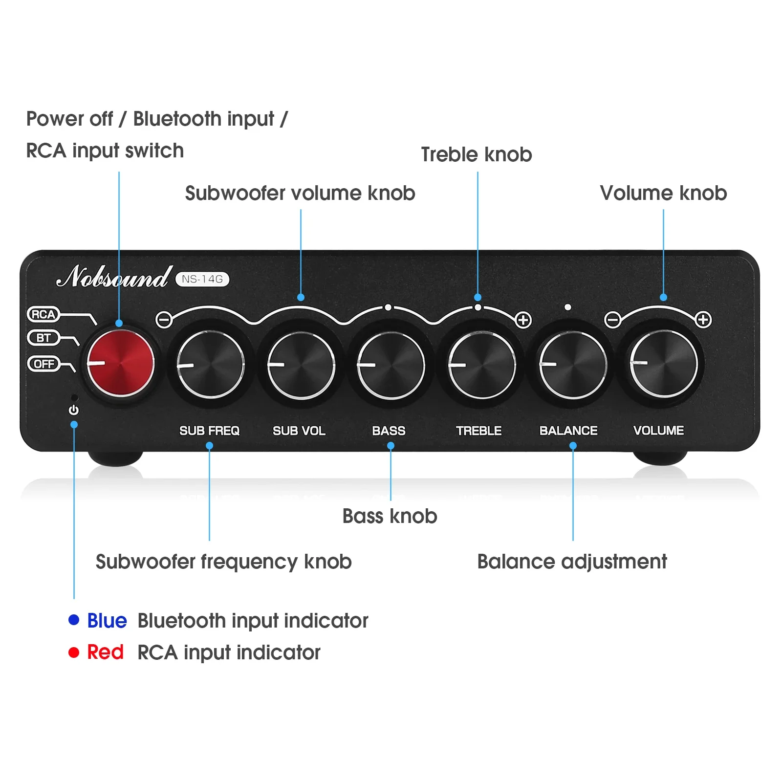 Nobsound NS-14G 2.1 채널 하이파이 블루투스 디지털 앰프, AUX 데스크탑 서브우퍼 파워 앰프, TPA3116, 50W * 2 + 100W