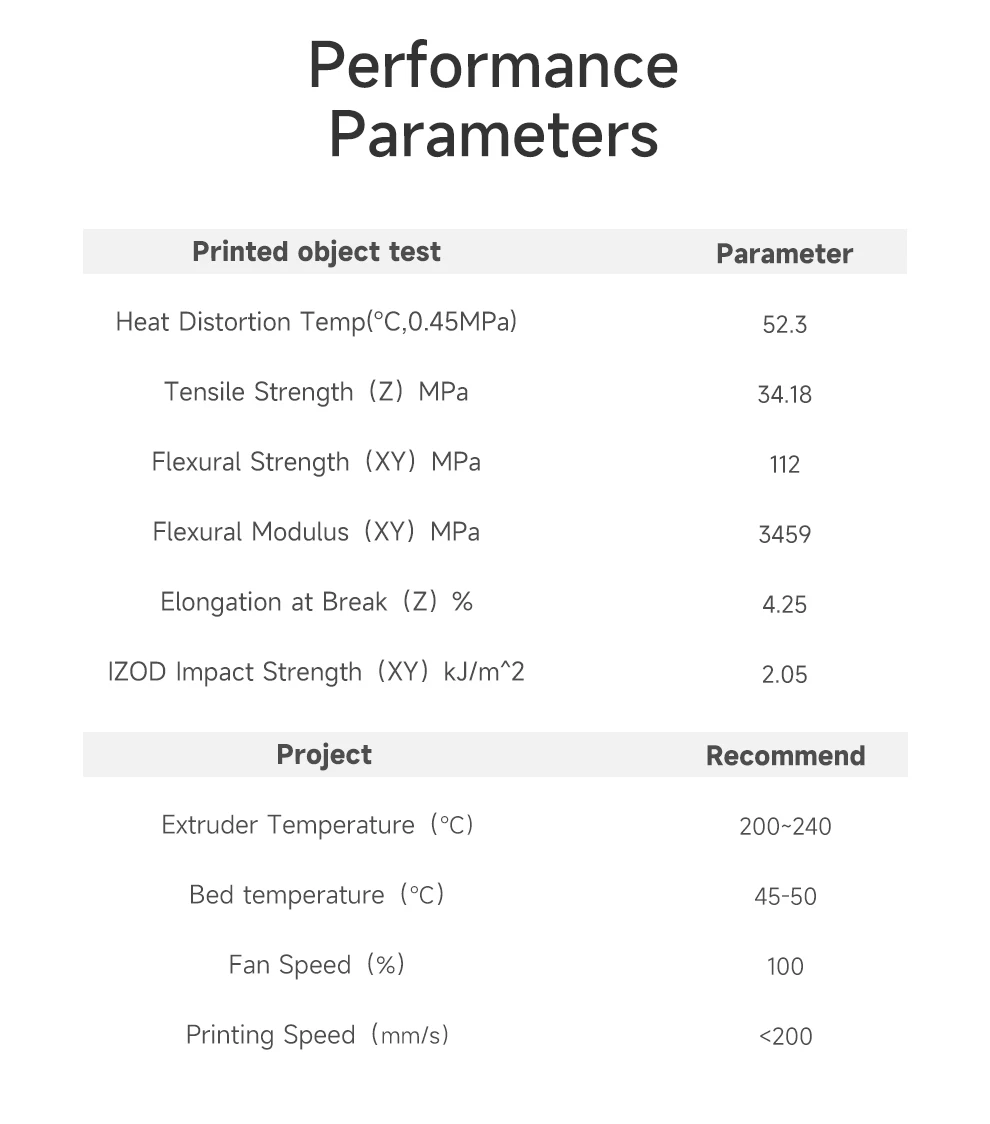 ESUN Magic PLA 3D-Filament Zweifarbiges 3D-Drucker-Filament 1,75MM 1KG Glitzer-Filament Dunkel Funkelnd DIY 3D-Kunstwerk Für Bamb Lab – Detail 6