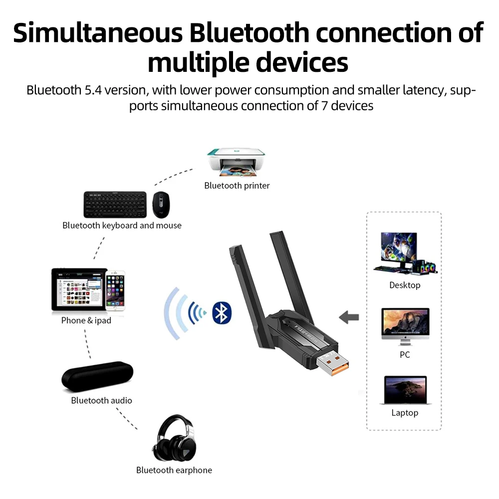 AX900 Адаптер Wi-Fi6 Usb 3.0 Сетевой адаптер 2,4G/5Ghz Wi-Fi 6 802.11AX Ethernet 900 Мбит/с Сетевая карта USB-ключ-приемник для ПК