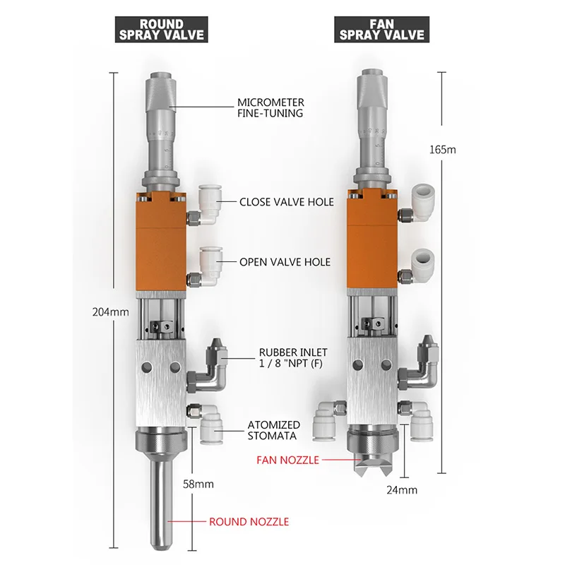 High Frequency Glue Dispensing Pneumatic Spray Valve dispensing head Round / sector Atomizing valve for spraying machine