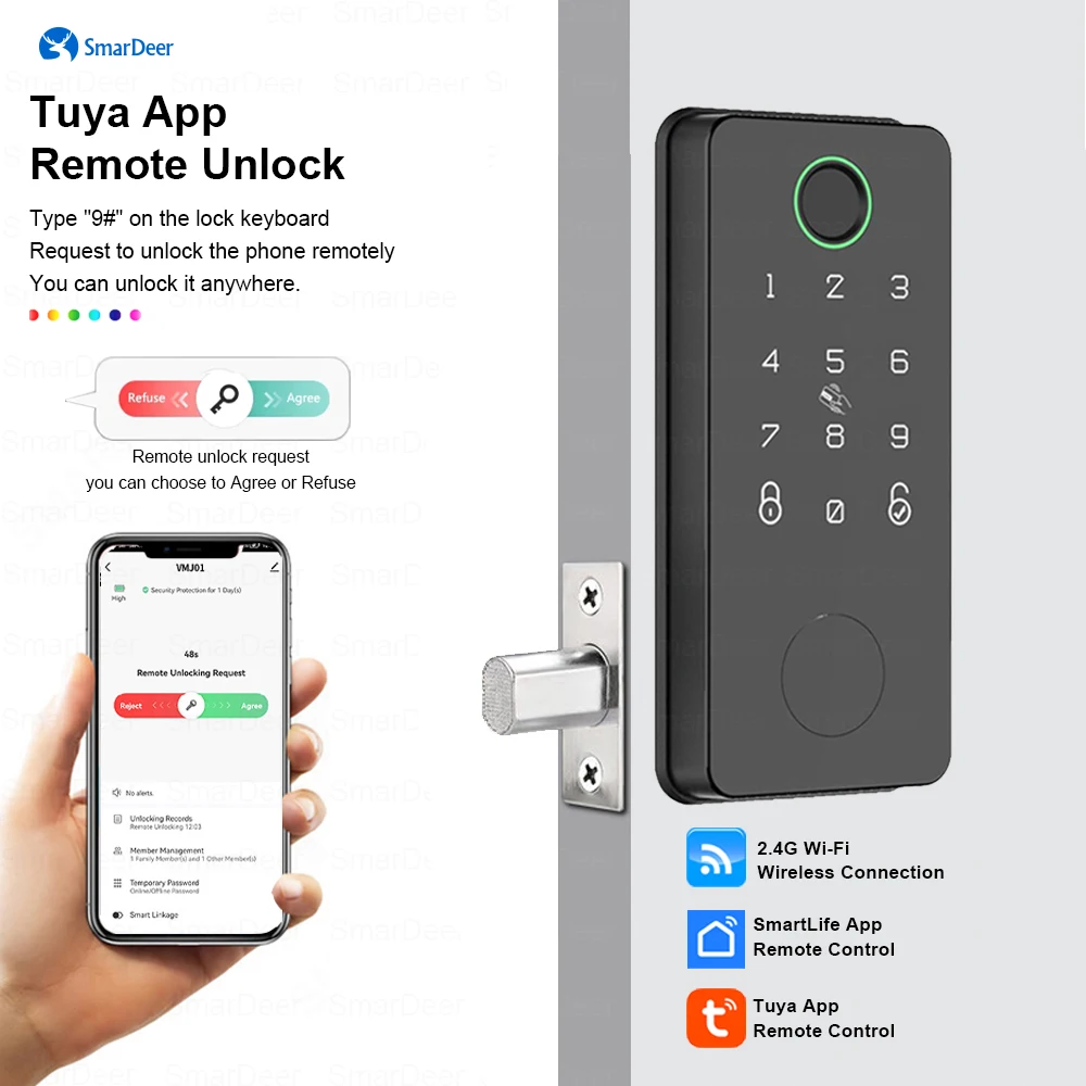 Imagem -03 - Smardeer-fechadura da Porta Eletrônico para Tuya Deadbolt Lock Fingerprint Lock Keyless Entry Smartlife App Desbloqueio Remoto