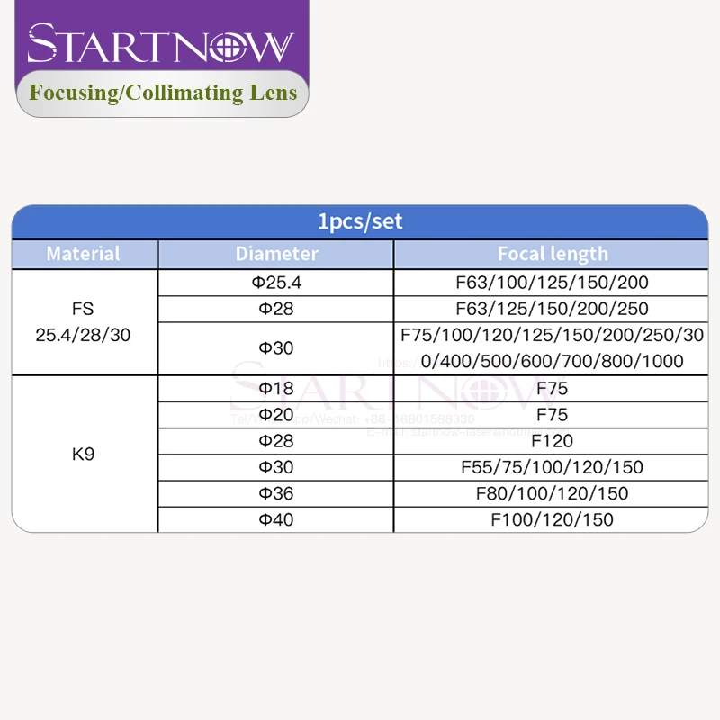 Startnow 1PC K9 Laser Focus Lens D18 20 28 30 36 40 For Raytools Fiber Laser Metal Cutting Welding Machine Head Collimating Lens