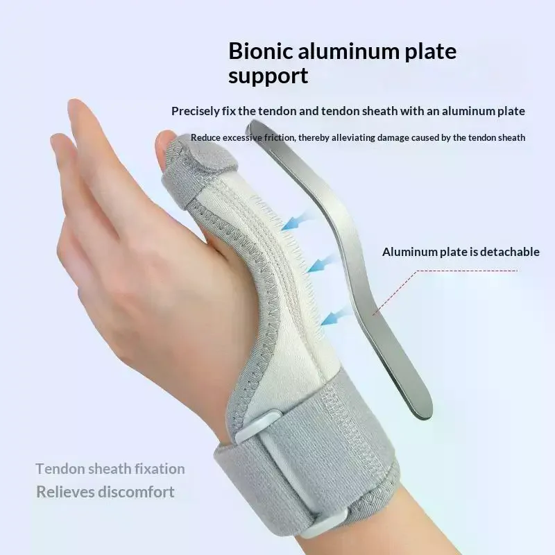 /Kuz/Trigger Thumb Support Brace Splint For Tenosynovitis Arthritis Fits Men Women Left Right Hands