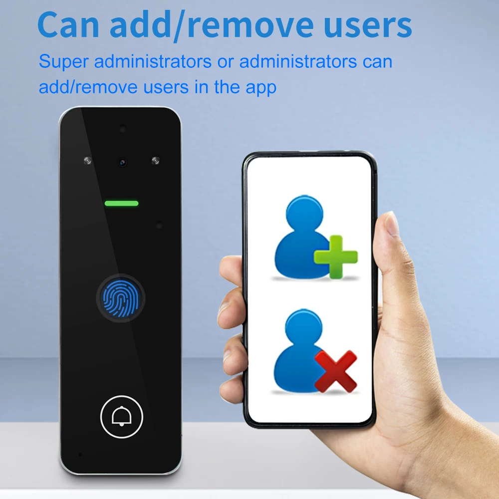 Support Tuya App Outdoor Metal Access Control Keyboard, Video Doorbell, WiFi RFID Digital Fingerprint Intercom System