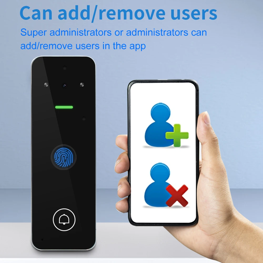 Imagem -03 - Video Intercom Controle de Acesso Teclado Campainha Visual Tuya Smart Wi-fi Rfid Sistema de Interfone de Impressão Digital Exterior Metal Case