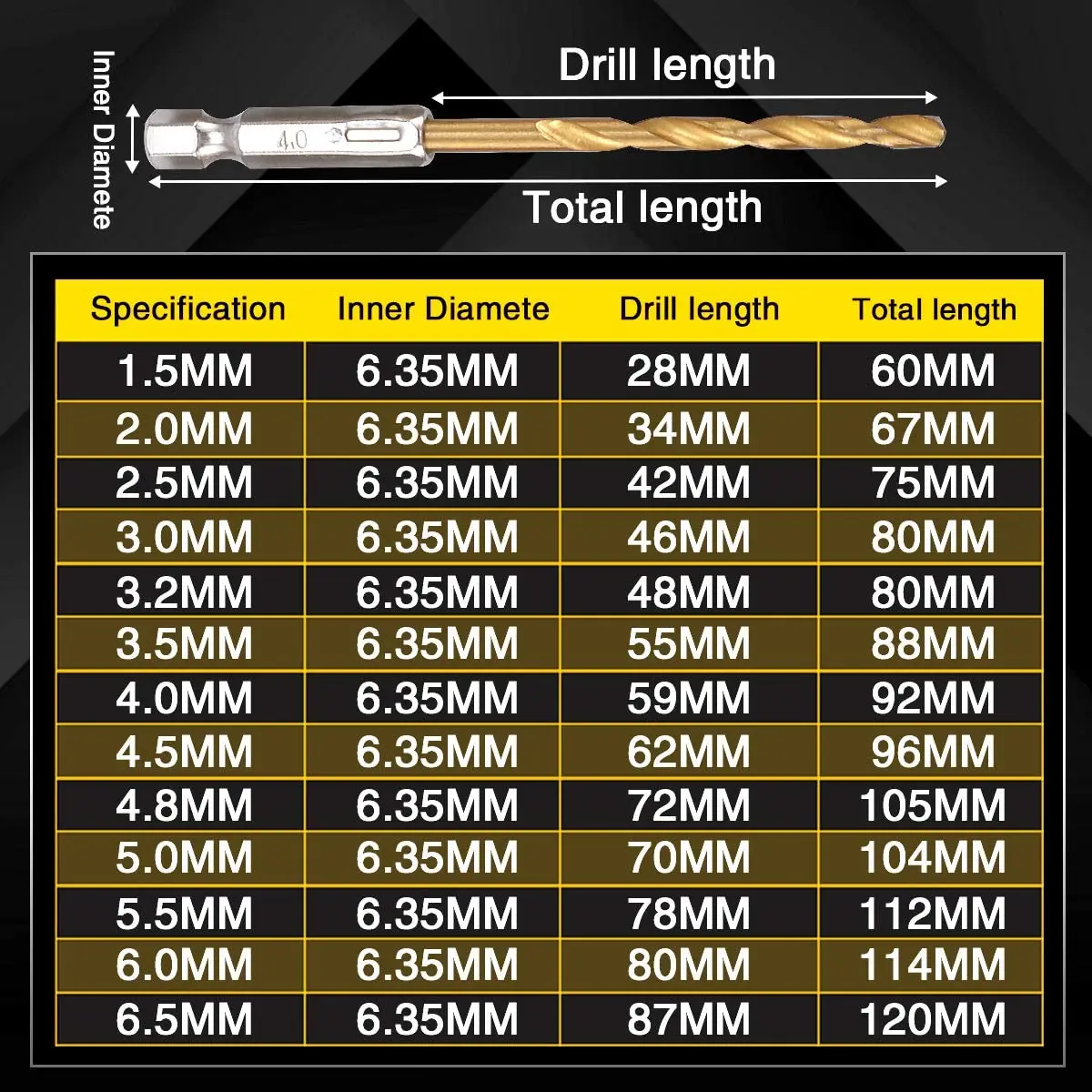 Titan Xoắn Bộ Mũi Khoan 13 Chiếc Chuôi Lục Giác HSS Nhanh Chóng Thay Đổi Thường Xuyên Dụng Cụ Khoan Gỗ Nhựa Hợp Kim Nhôm 1.5-6.5Mm