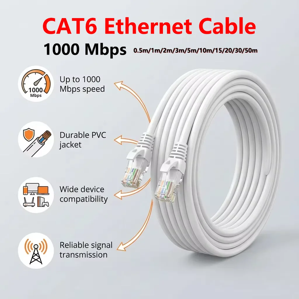 Cat6 Ethernet Cable RJ45 UTP 1000Mbps Network Cord LAN Wire Computer Router Cable Internet Lead Cord 0.5/1/2/3/5/10/15/20/30/50M