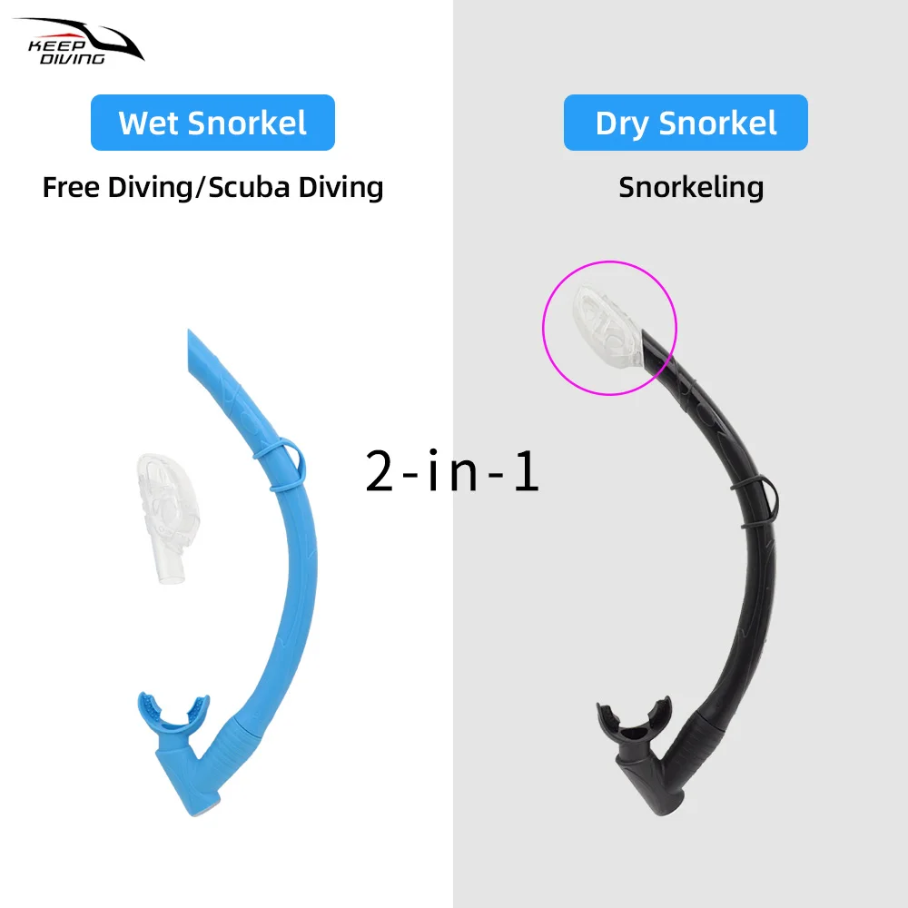Thumbnail 2 - #38 Snorkeling Equipment Comparison Guide