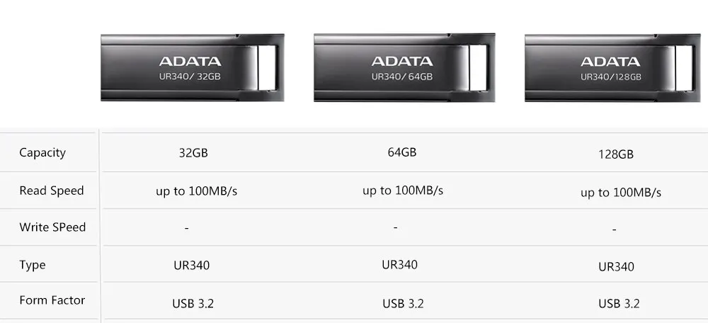 USBスティック3.2キーUSBフラッシュドライブ128gb 64gb 32gbペンドライブpendrive USBペンディスクフラッシュドライブ128gbメモリ用