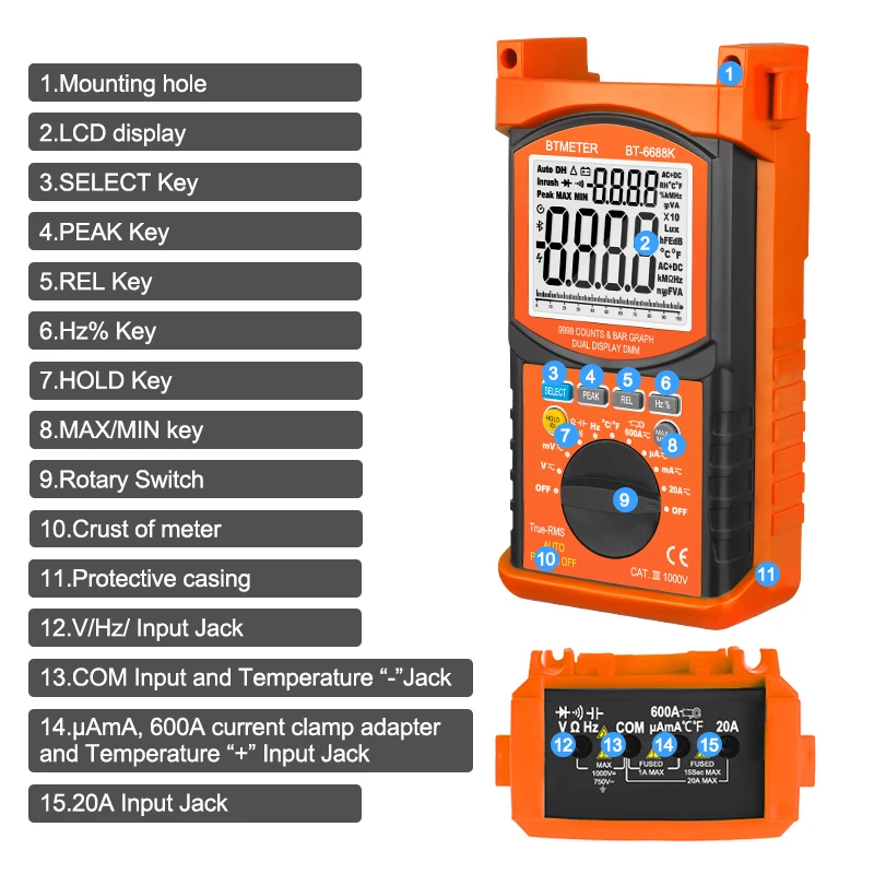 True RMS 9999 Counts Digital Multimeter for Automotive Electrician, AC DC Voltmeter Ohm Capacitance Temp Tester with Backlight