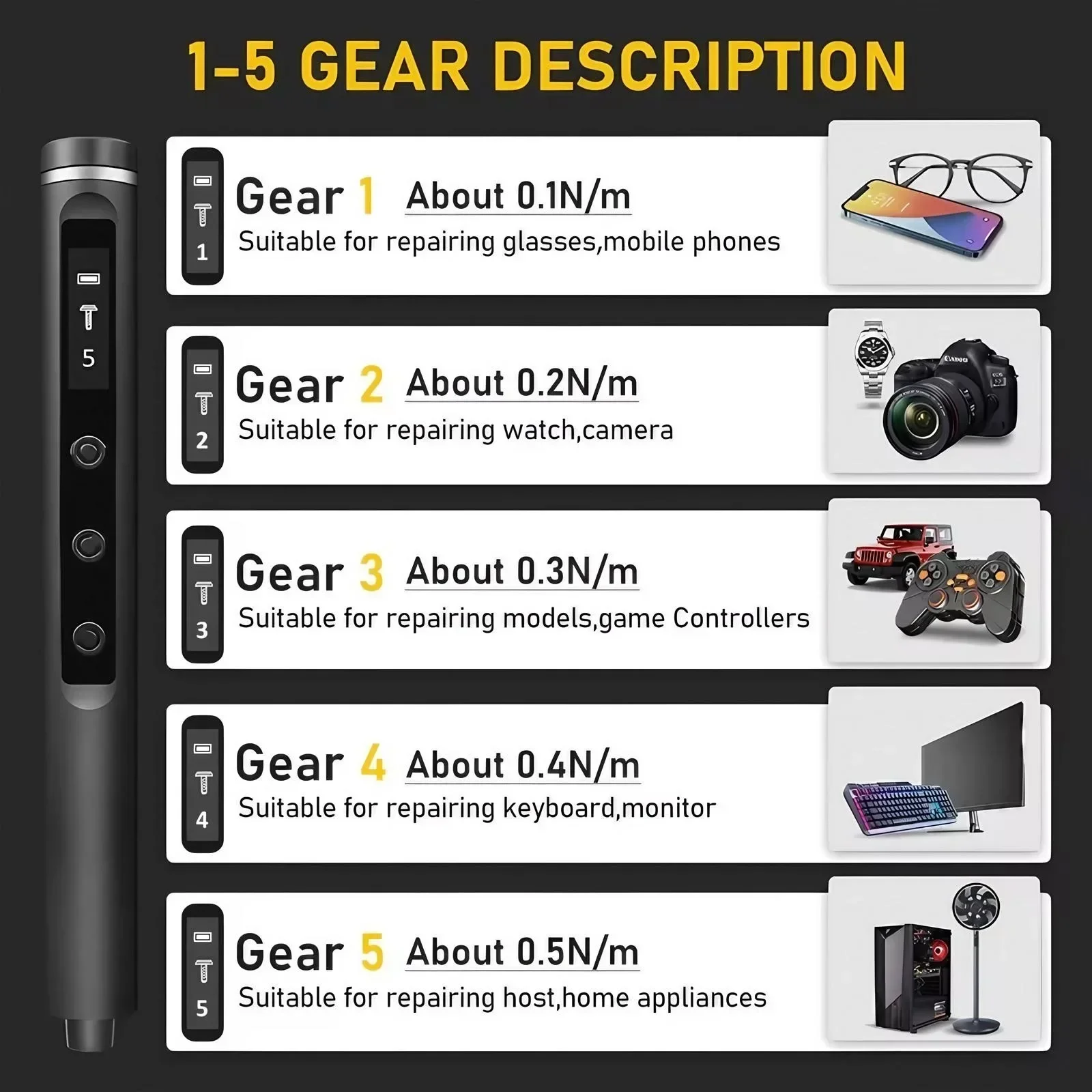 Set Obeng Listrik 42 Mata Obeng Magnetik 5 Pengaturan Torsi Alat Listrik Mini Untuk Perbaikan Elektronik