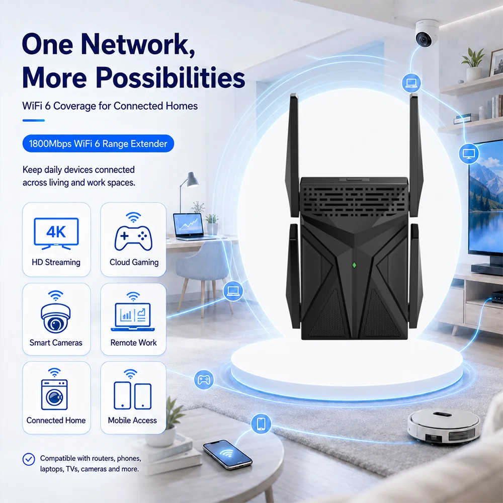 1800Mbps Wireless WiFi Repeater Booster 2.4G/5GHz Wi-Fi Signal Amplifier Extender Router Network Card WiFi Repetidor