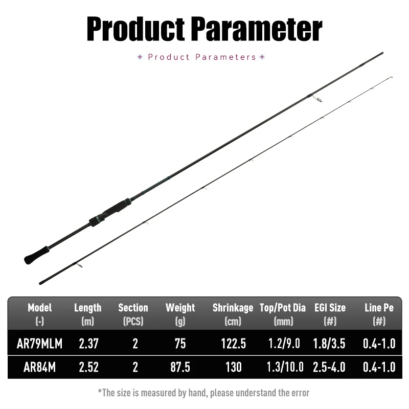 Thumbnail 2 - #68 Fishing Rods List of Top Picks