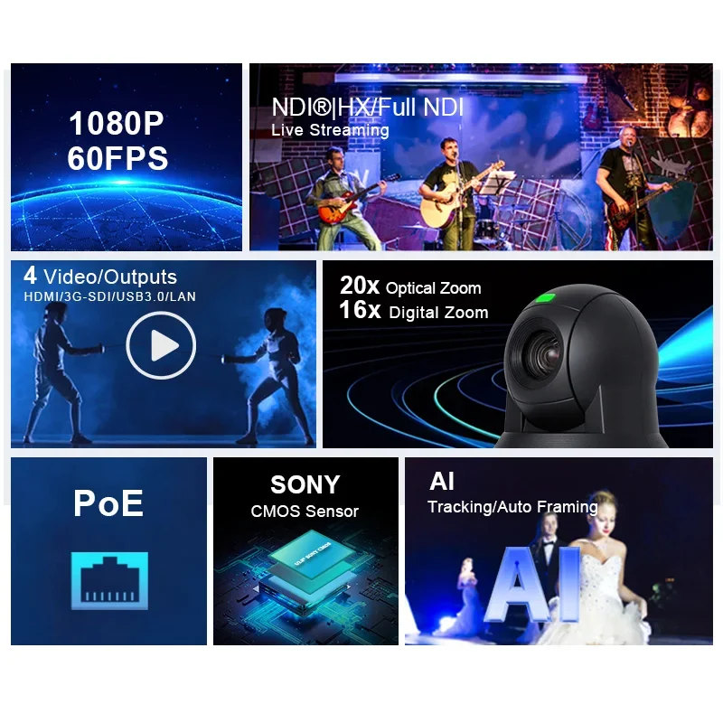 ZXY HDKATOV PTZ Conference Camera 20X Optical Zoom FHD 1080P 60FPS,  USB3.0/HDM PTZ Camera for Video Conferencing Church Service