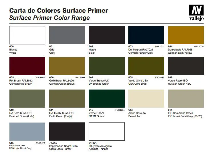 

Грунтовка Vallejo (Испания) на водной основе, для ручной покраски моделей, черная, белая, серая, цвета грунта, 74600, 74601, 74602