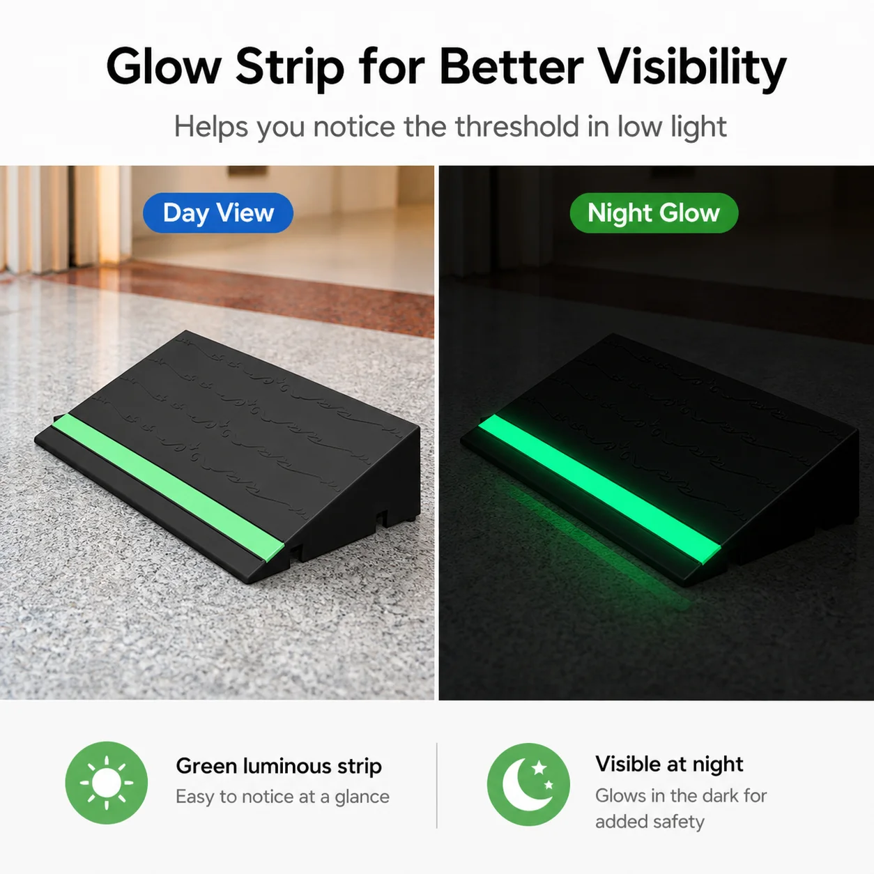 Indoor Threshold Ramp 25/30x10/12/13x3/4/5/6cm Plastic Doorway Slope Mat Glow Strip Anti Slip for Toy Cars Small Wheels