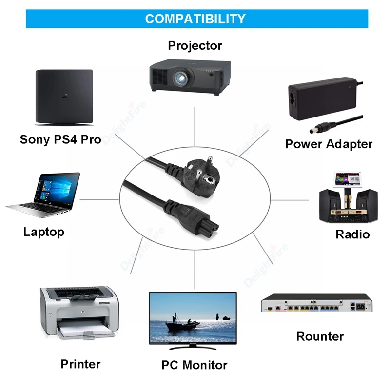 Laptop Extension Cable C5 EU Power Cable Cord EU Power Supply Cable For HP Sony ASUS Lenovo Samsung Notebook Power Adapter