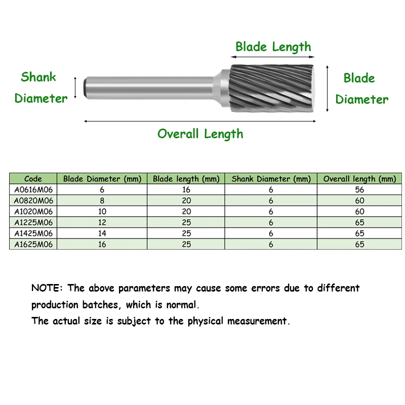 Cylinder Type A Tungsten Carbide Burrs - 1/4\