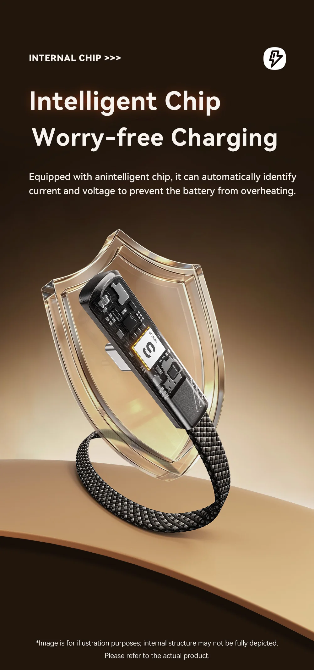 Essager 100W 7A USB Typ-C Kabel Schnellladekabel 90-Grad-Winkel USB C Digital-Display-Datenkabel für Samsung Huawei Honor – Detail 5
