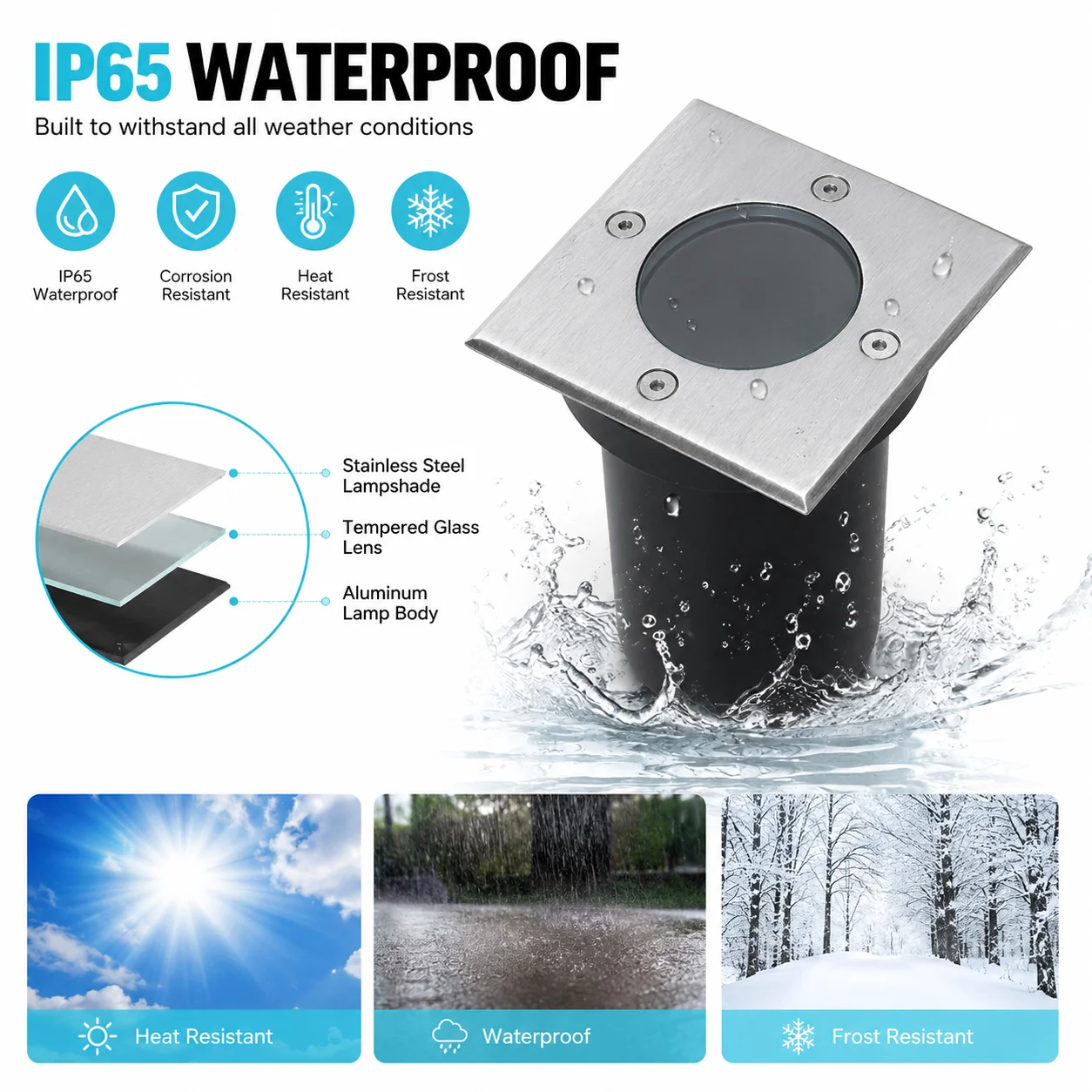 Yeni GU10/Mr16 LED Yeraltı Lam - Outdoor Lighting Year Round incelemesi ve fiyatı
