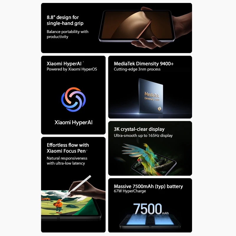 Рисунок 2 - Xiaomi Pad Mini Global Version 8