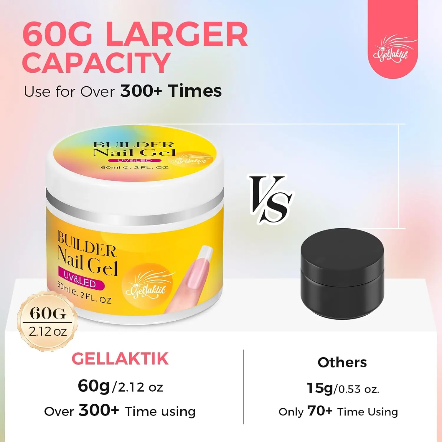 네일 빌더 젤, 60g 투명 하드 젤 (10개 폼 포함), UV LED 경화 조형 키트