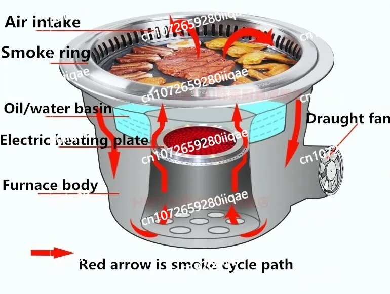 Smokeless Built in Table Top BBQ Electric Grills Electric Infrared Rotesitee Barbecue Grill Commercial Restaurant Indoor