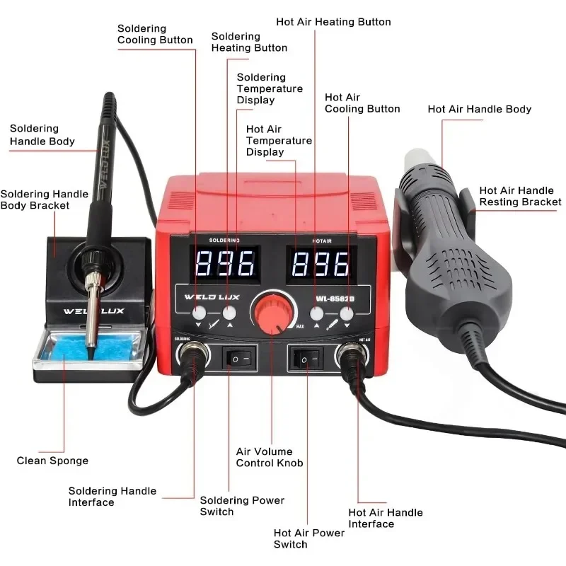 820W 2 IN 1 Hot Air Rework and Soldering Iron Station with Temperature Control, Cool/Hot Air Conversion, Digital Display