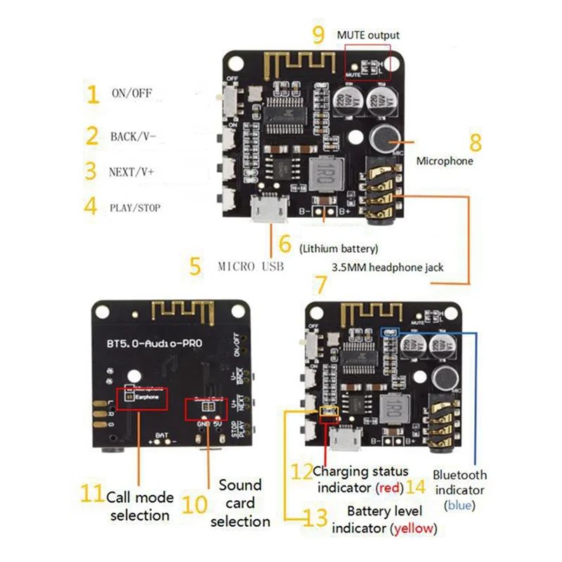 BT5.0 PRO Audio-Modul mit Gehäuse, MP3-Audio-Decoder-Board mit Mikrofon, verlustfreier Auto-Audio-Verstärker, DIY-Audio-Empfänger-AB01