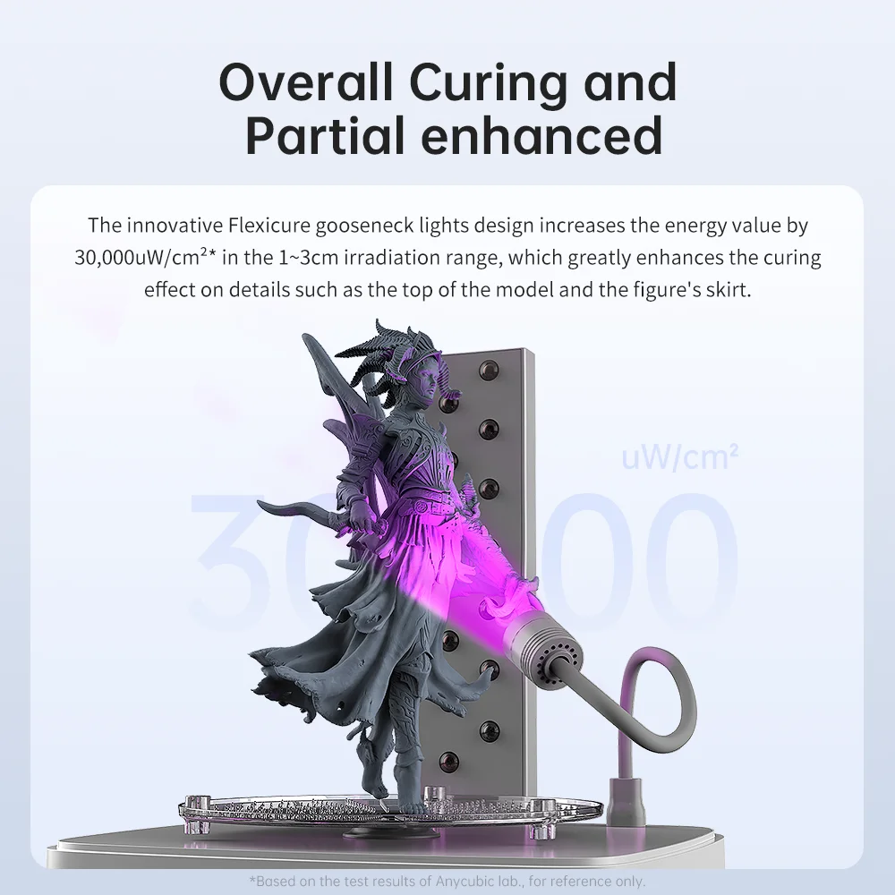 ANYCUBIC Wash & Cure 3 Plus Maszyna do mycia i utwardzania 2 w 1 do modeli 3D z drukarką fotonową Mono M5s LCD 3D