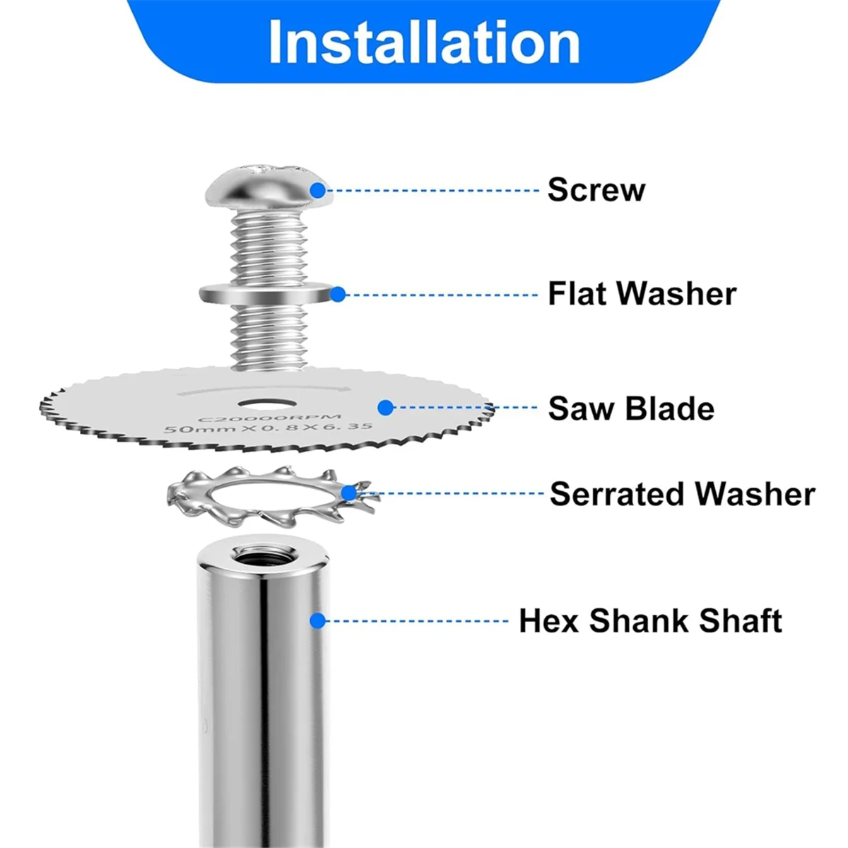AA98 Rotary Drill Saw Blades: 6 PCS Mini Circular Saw Blades,HSS Small Cutting Discs for Rotary Tools,Inside PVC Pipe Cutter