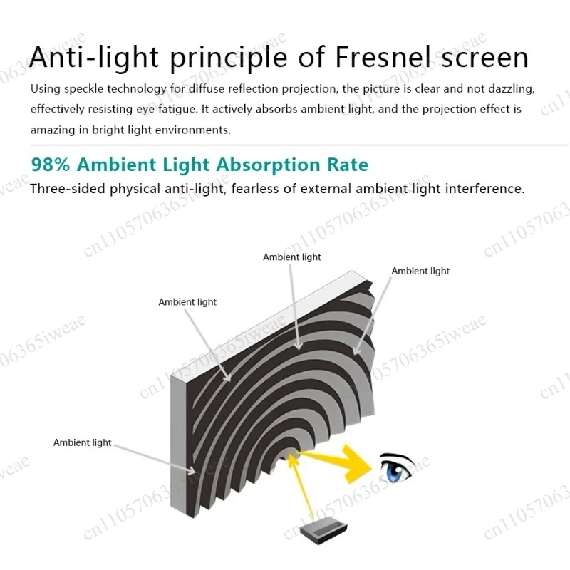 Suitable for ultra short focus projection 2026 Fresnel 5.0 Pro with the latest upgraded UST ALR frame screen 4K 8K ambient light