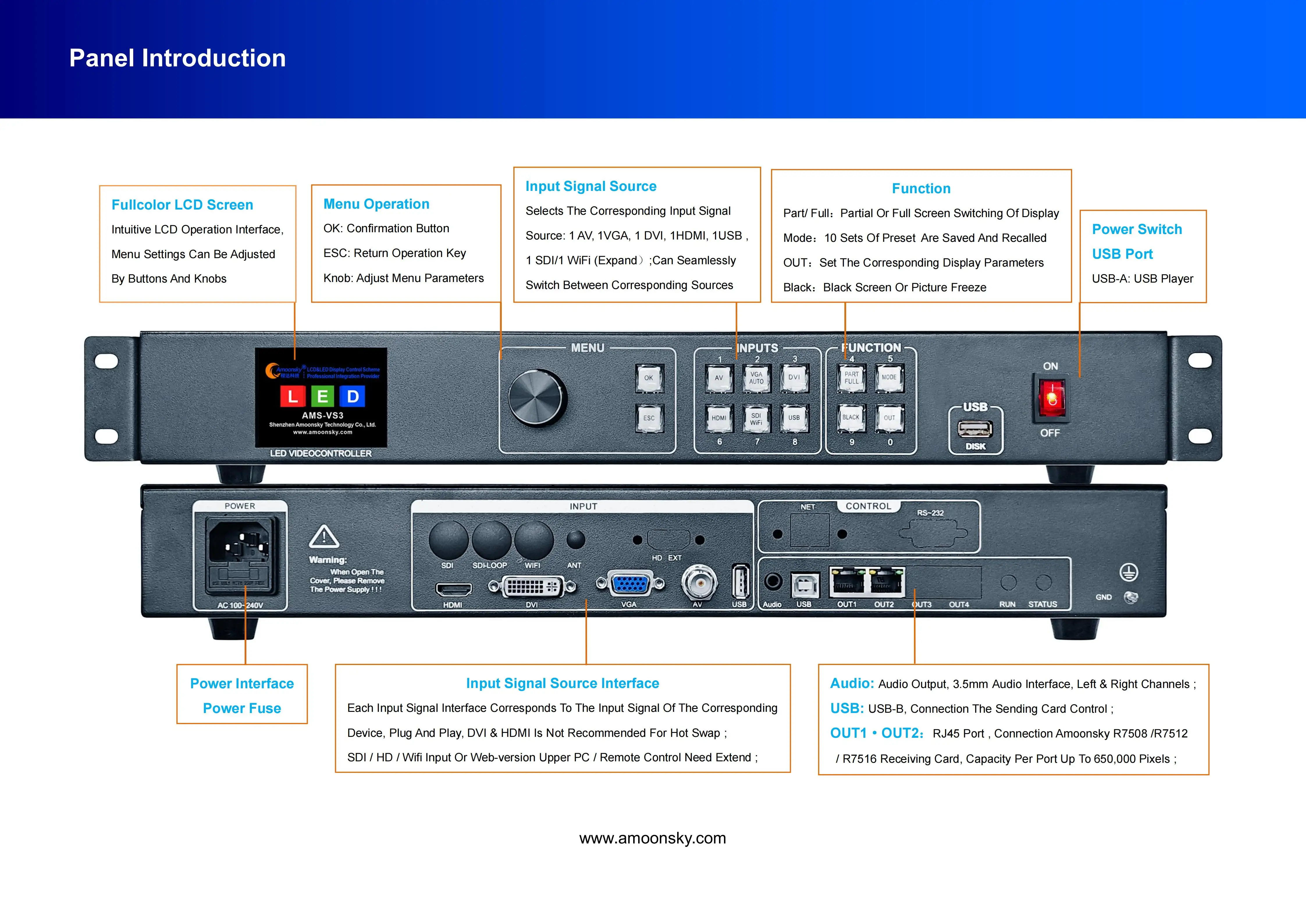 LED Display All in One Video Controller VS3 USB Plug and Play 2 RJ Ethernet Outputs for Party DJ LED Rental Equipment Like V960