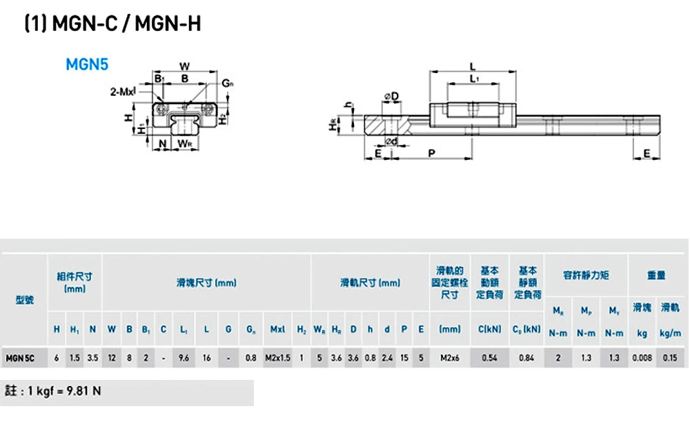 HIWIN Original MGN5C Miniatur-Linearführungsschrauben Spezialmontage 100 Stück M2*6 Edelstahl für Präzisionsmontage – Detail 4