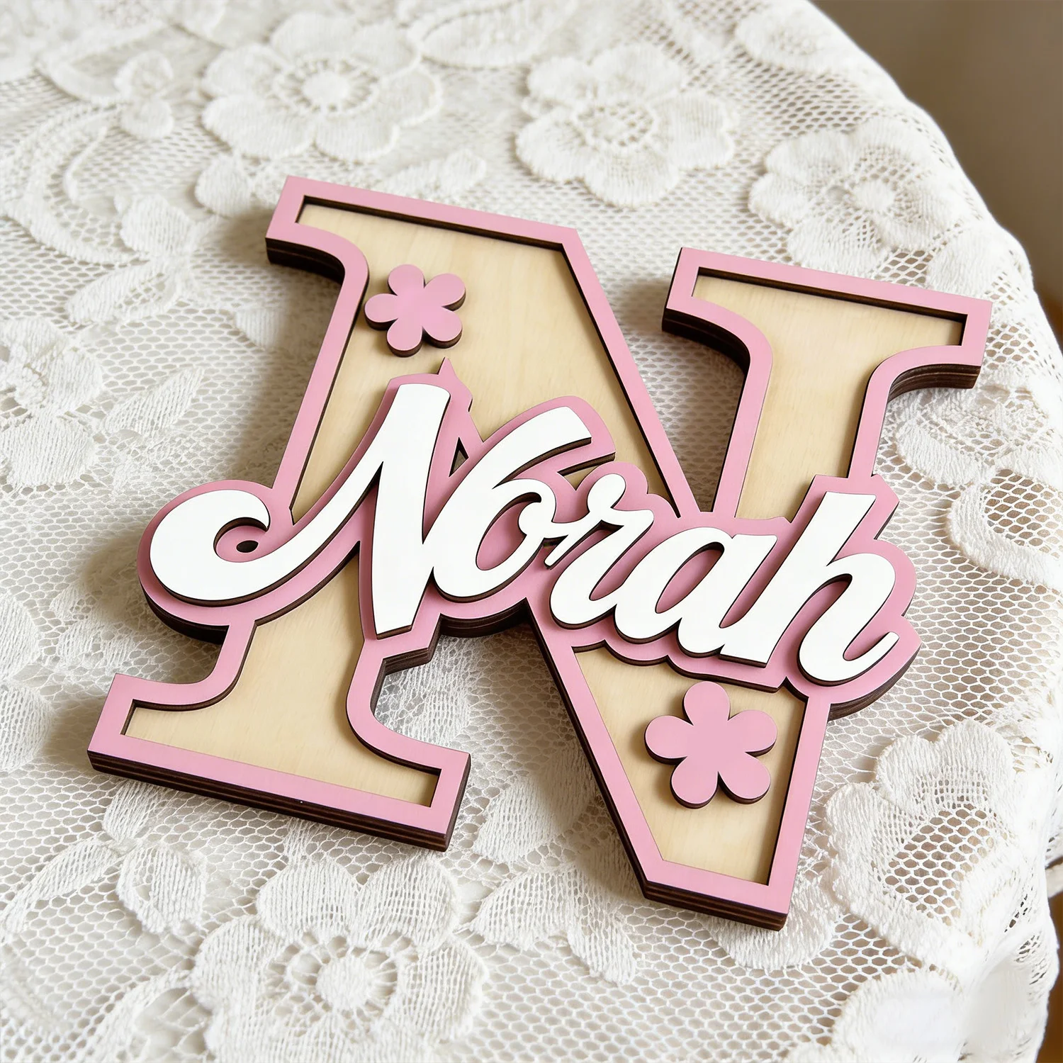1 plaque de porte en bois à do - Wooden Letter Sign avis et prix
