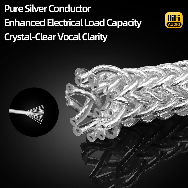Kabel audio HiFi Type C do Type C, wysokiej jakości, z czystego srebra, kabel dekodujący OTG do telefonu DECODER — zdjęcie produktu 6