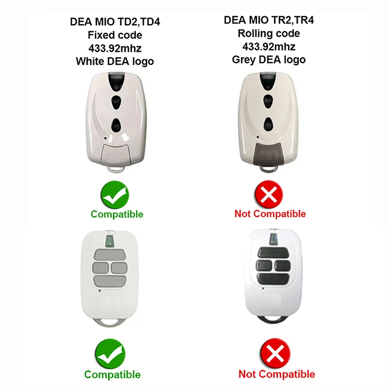 DEA GT2M GT4M 433-1 433-2 MIO TD2 TD4 433-4 PUNTO-4 Garage Door Opener Remote Control 433MHz Fixed Code DEA Remote Control