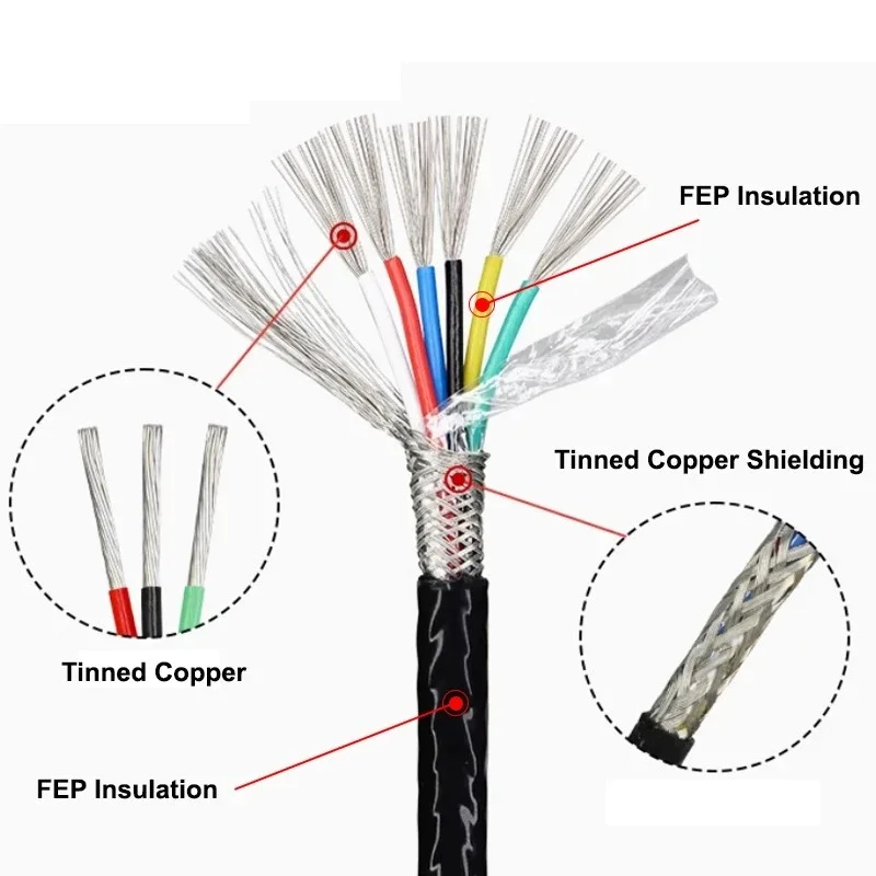 1~10M High Temperature Shielded Wire 1 2 3 4 5 6Core FEP Insulated 22 20 18 17 15AWG Oil Resistant Tinned Copper Shielding Cable